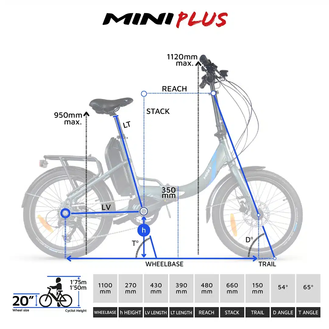 Urbanbiker Mini PLUS | VAE pliable | Moteur Central | 100KM Autonomie